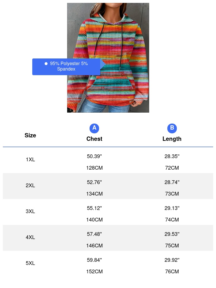 Dames Plus Size Gestreepte Waf - Winter Clothing For Plus Size Women recensie en prijs