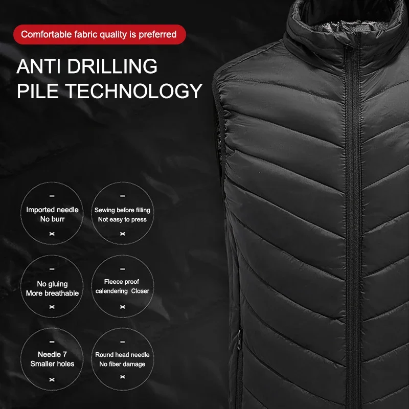 PHMAX Verwarmd vest Winter War - Winter Under Clothing recensie en prijs
